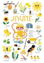 Charger l'image dans la galerie, Mini poster en gommettes LE JARDIN / JAUNE 3-8 ans
