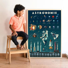 Charger l'image dans la galerie, POSTER PEDAGOGIQUE ASTRONOMIE