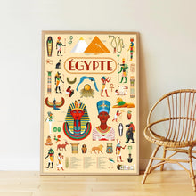 Charger l'image dans la galerie, POSTER PEDAGOGIQUE EGYPTE