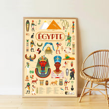Charger l&#39;image dans la galerie, POSTER PEDAGOGIQUE EGYPTE
